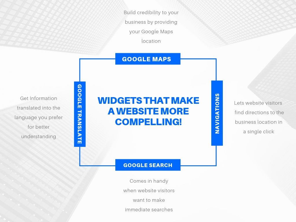 widgets that make a website more compelling!