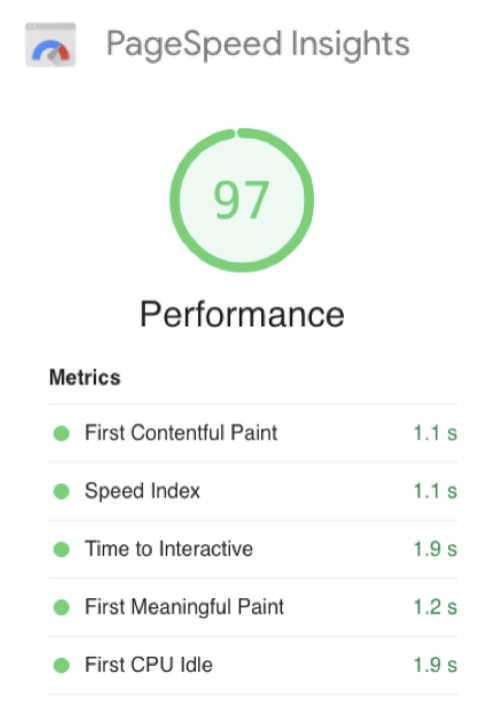 Significance of Google Page Speed Insights score